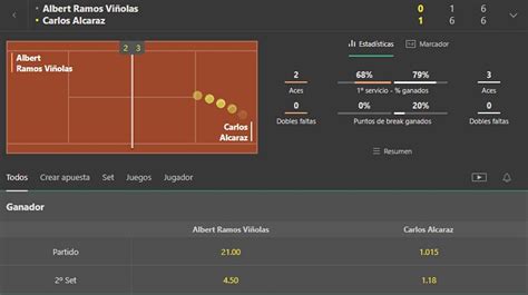 Apuestas de tenis .